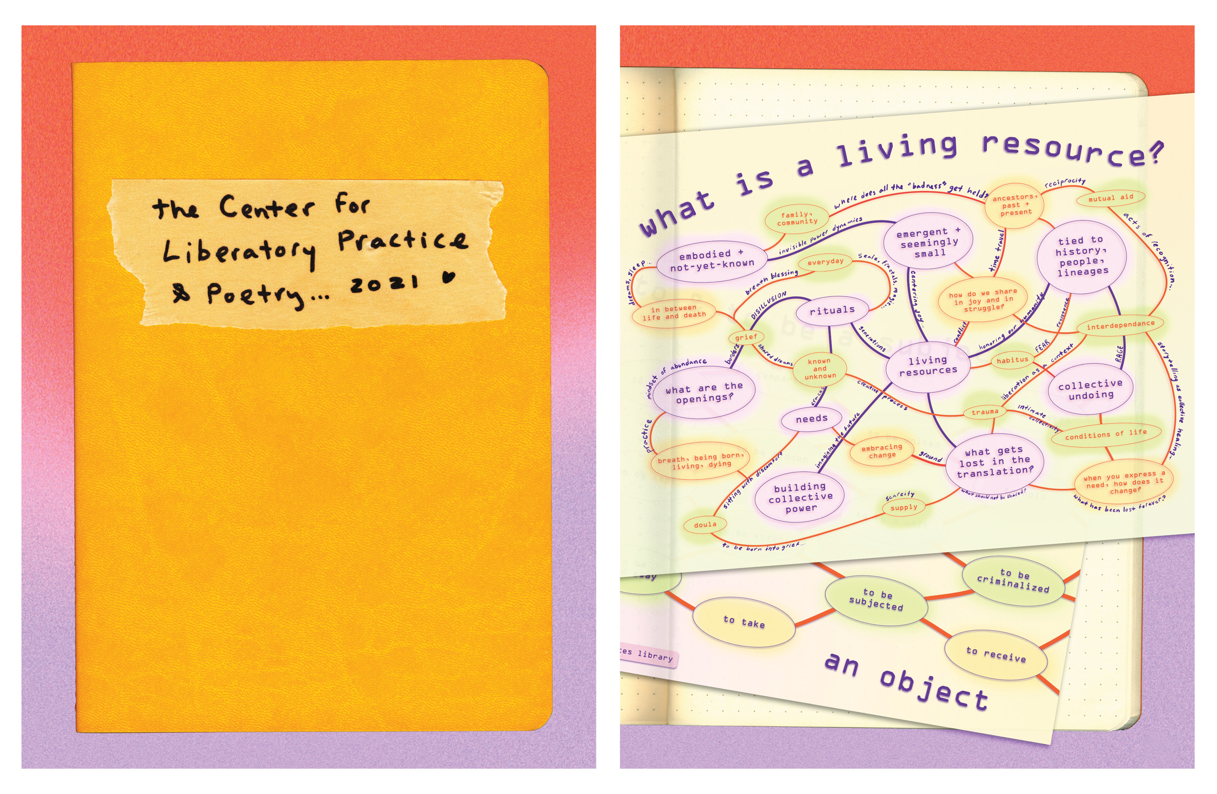 Two images sit side by side. The left image has a scan of a yellow notebook sitting overtop a red to purple gradient that flows from top to bottom. The yellow notebook as a piece of tape over top with handwritten text that says, “the center for liberatory practice & poetry… 2021 <3” in black sharpie. The right image has an open notebook page with two mind maps falling out of it. The title of the first mindmap says, “what is a living resource?” and mostly covers another map that lays underneath. We can see a glimpse of words from the bottom mindmap that say “an object”. The maps have orange and purple lines that connect to pink, yellow, and green ovals and circles. They feel fluid and include small handwritten text and type. 
